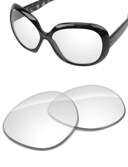 HD Clear-Non-Polarized