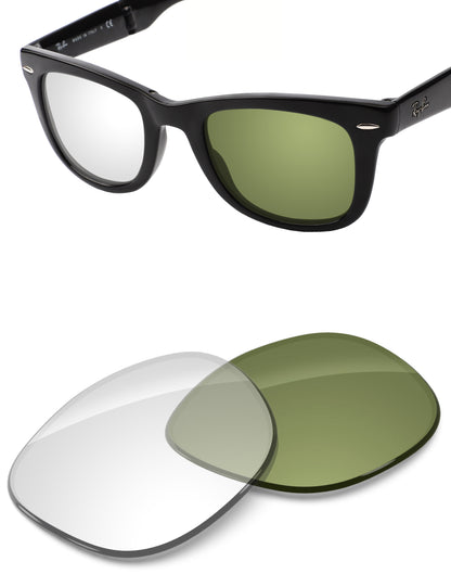 Adapt Green Photochromic-Non-Polarized
