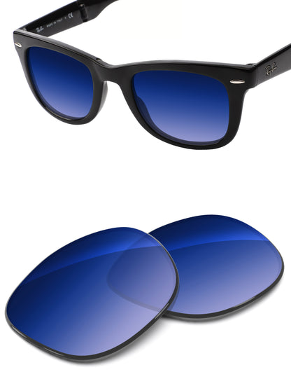 Aqua Blue Gradient-Non-Polarized