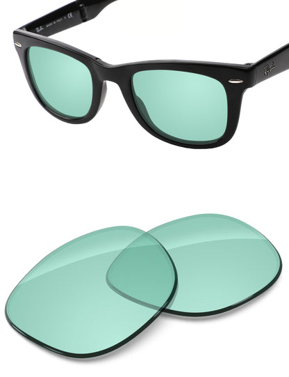 Mint-Non-Polarized