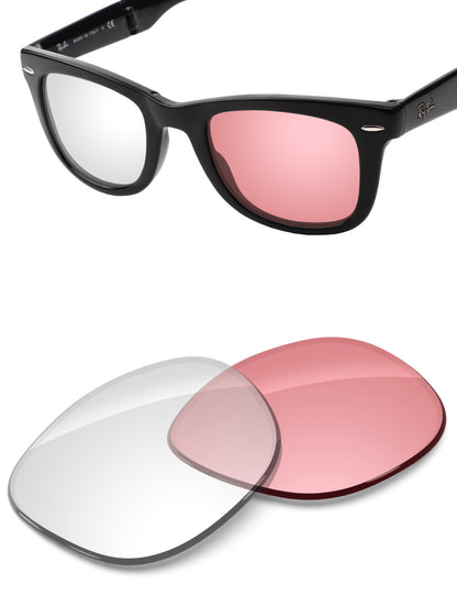 Adapt Pink Photochromic-Non-Polarized