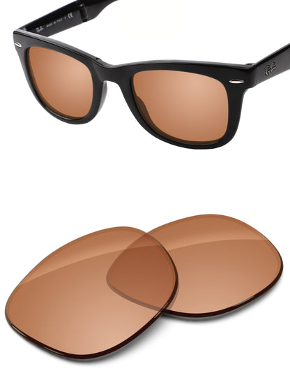 Coffee-Non-Polarized