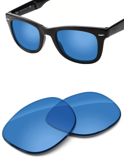 HD Blue-Non-Polarized