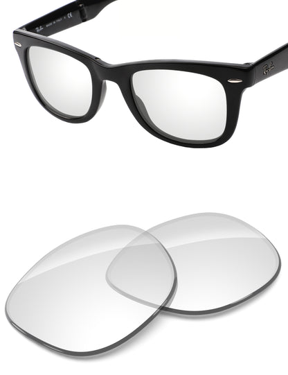 HD Clear Blue Light Blocking-Non-Polarized