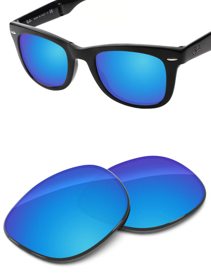 Sky Blue FlashMirror™-Non-Polarized