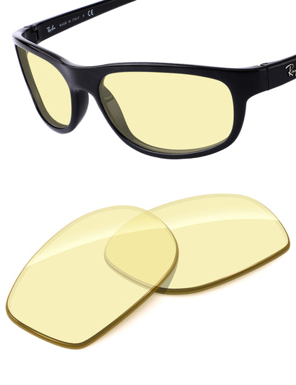 Gaming 2.0 Blue Light Blocking-Non-Polarized