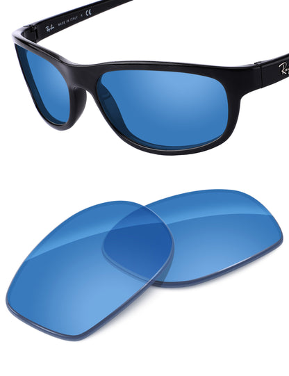 HD Blue-Non-Polarized