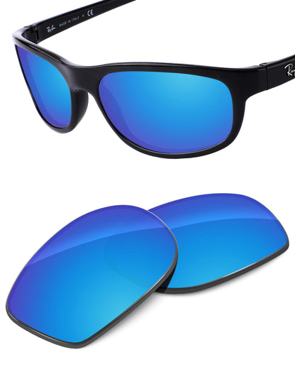 Sky Blue FlashMirror™-Non-Polarized