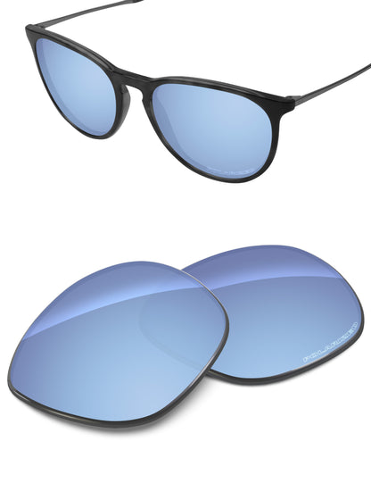Aqua Blue FlashMirror™-Polarized