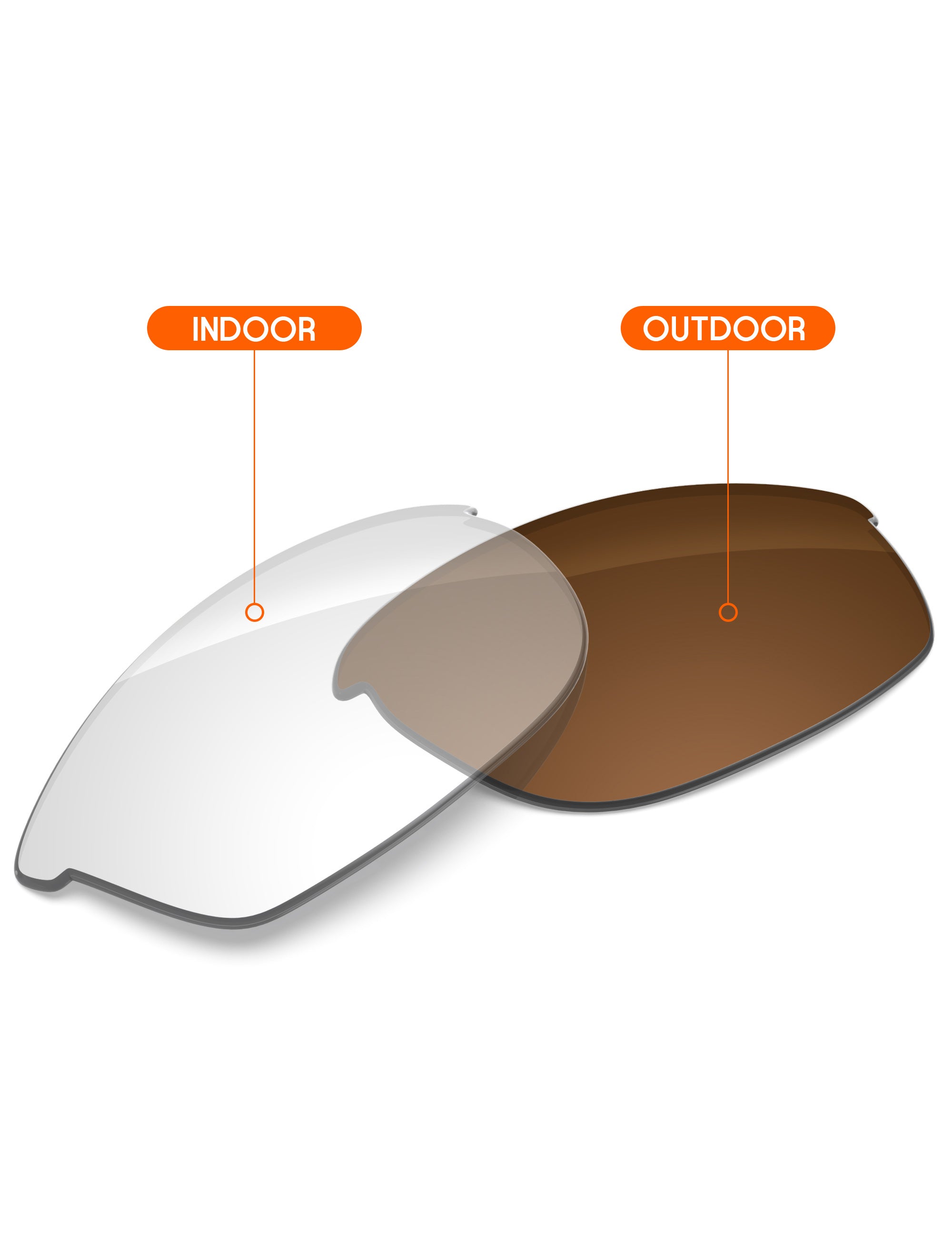 Adapt Brown Photochromic-Non-Polarized