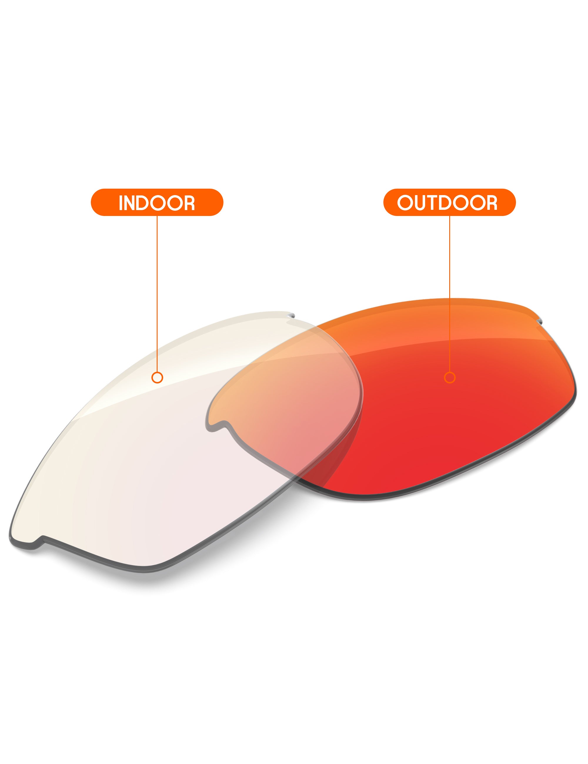 Fire Red FlashMirror™ Photochromic-Non-Polarized