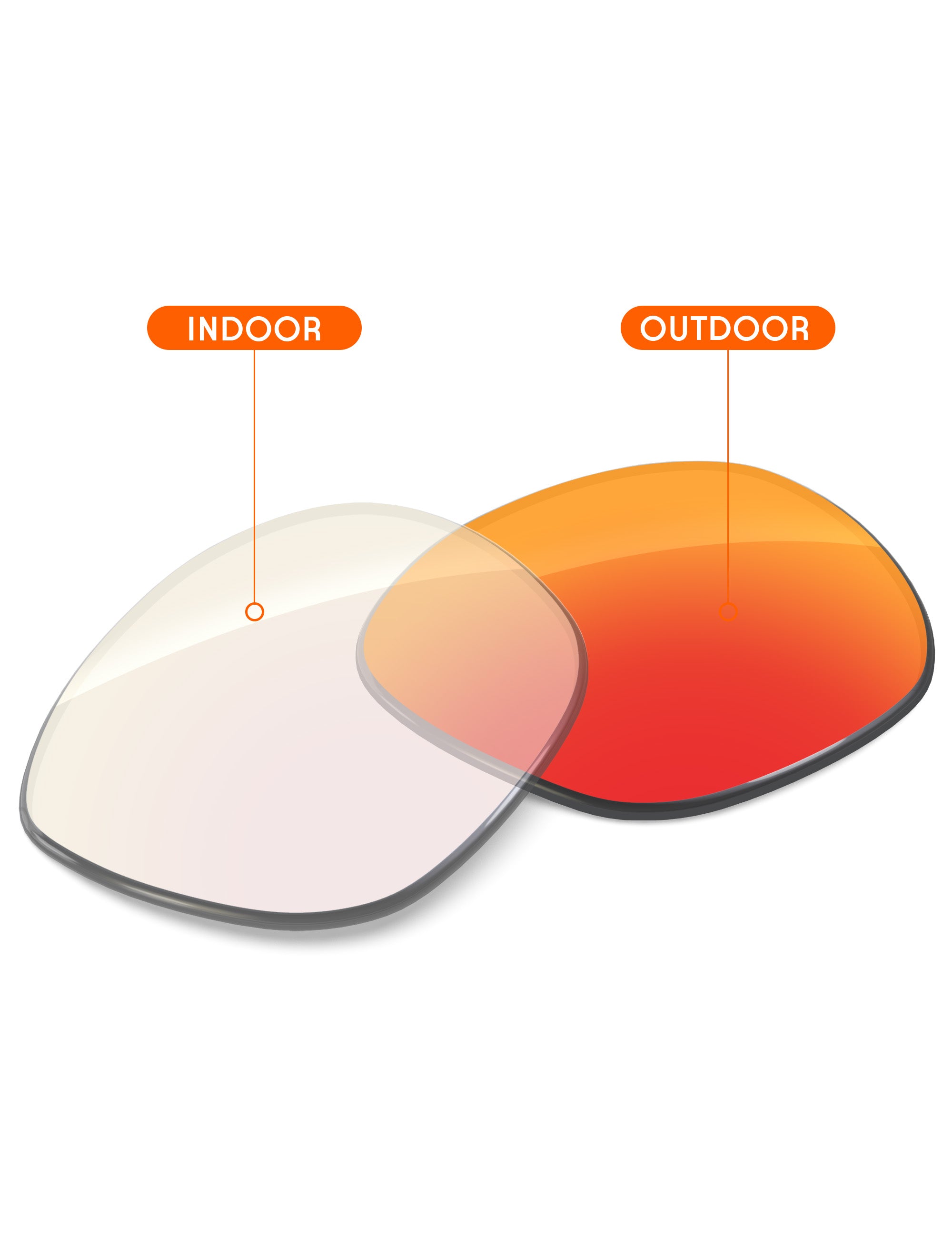 Fire Red FlashMirror™ Photochromic-Non-Polarized