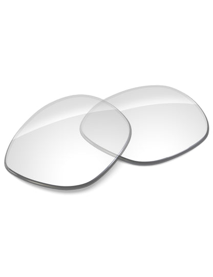 HD Clear-Non-Polarized