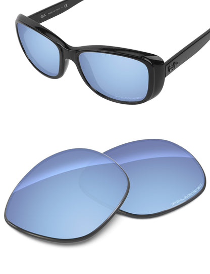 Aqua Blue FlashMirror™-Polarized