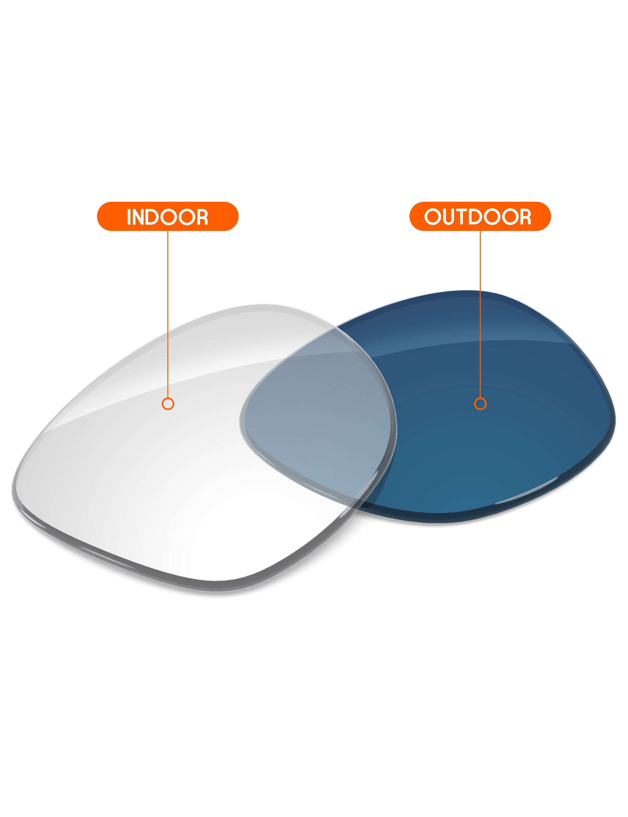 Adapt Blue Photochromic-Non-Polarized