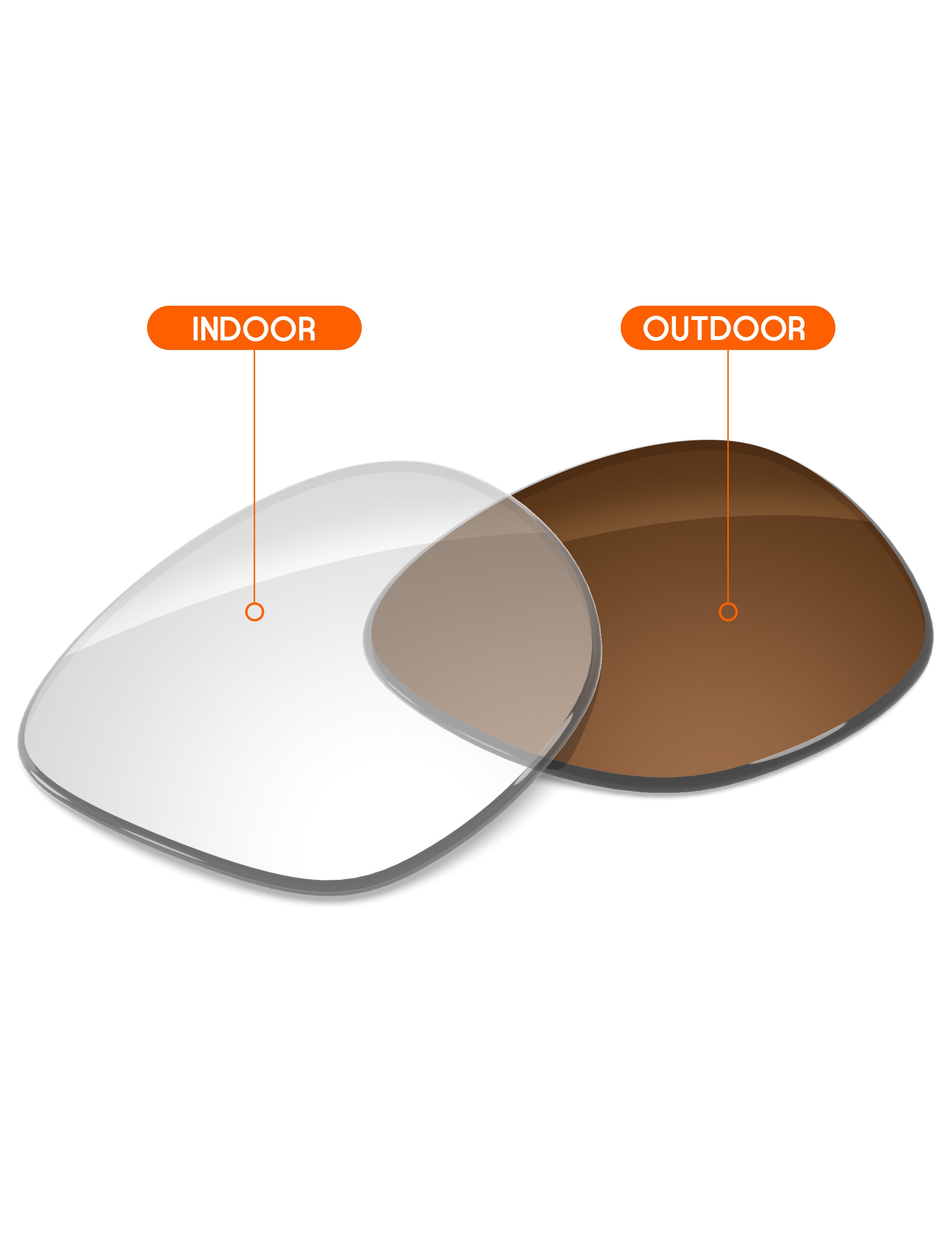 Adapt Brown Photochromic-Non-Polarized