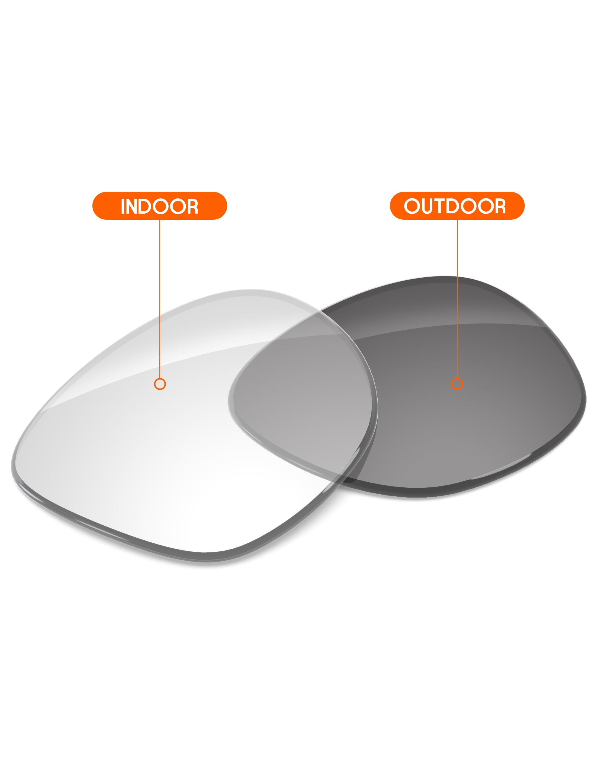 Adapt Gray Photochromic Blue Light Blocking-Non-Polarized
