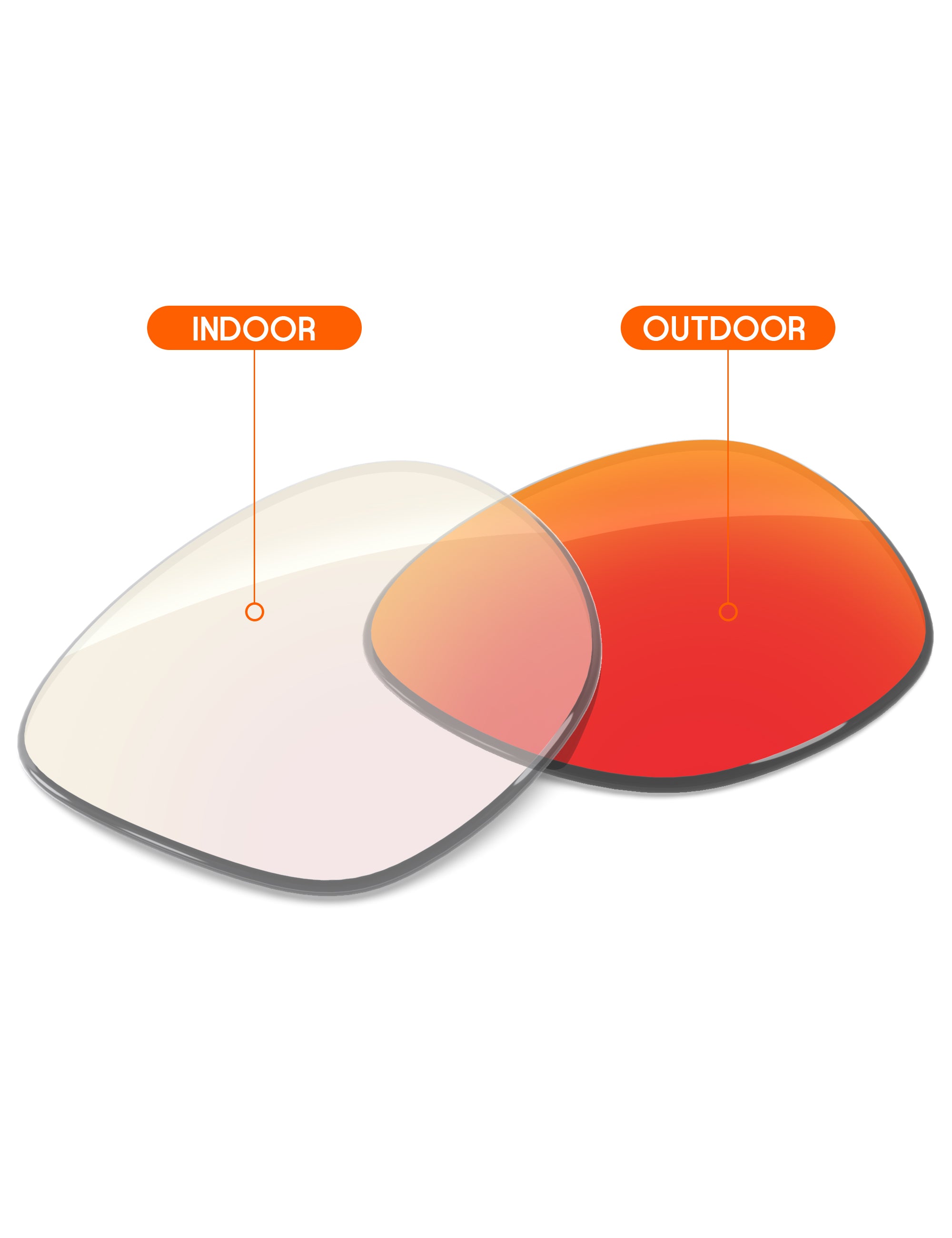 Fire Red FlashMirror™ Photochromic-Non-Polarized