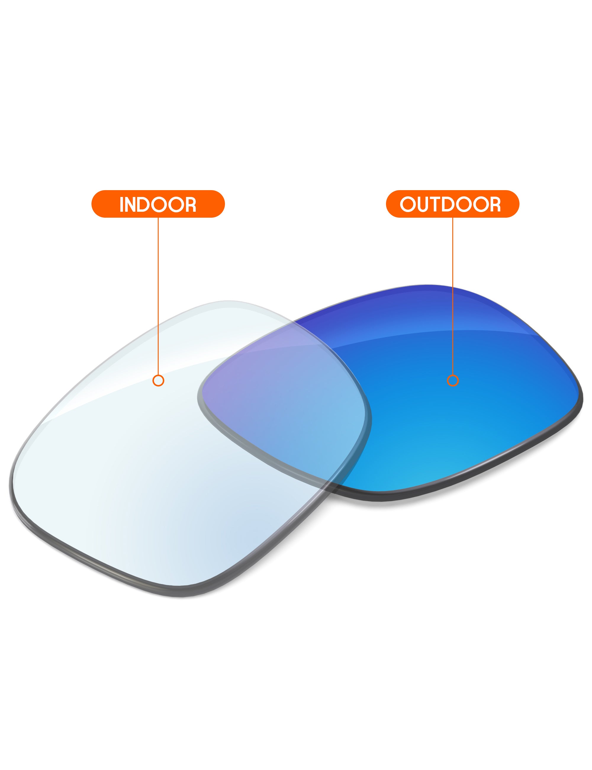 Sky Blue FlashMirror™ Photochromic-Non-Polarized