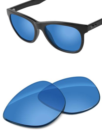 HD Blue-Non-Polarized
