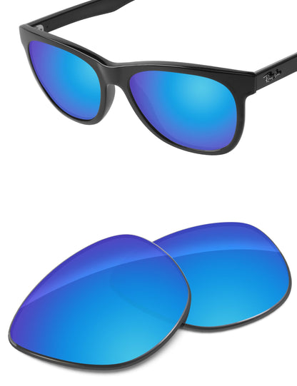 Sky Blue FlashMirror™-Non-Polarized