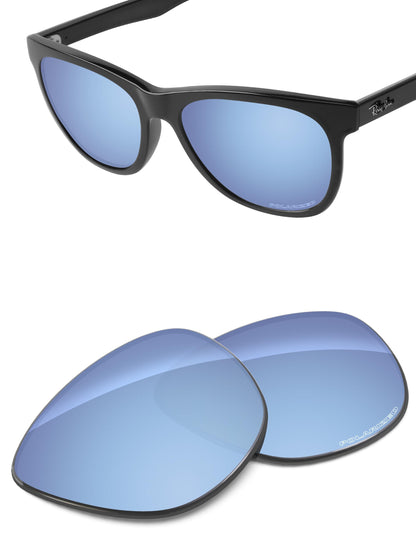 Aqua Blue FlashMirror™-Polarized