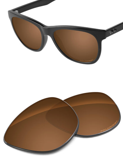 Nut Brown-Polarized