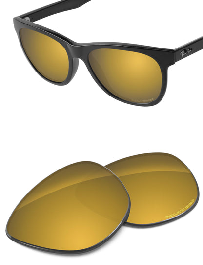 Tungsten Gold FlashMirror™-Polarized