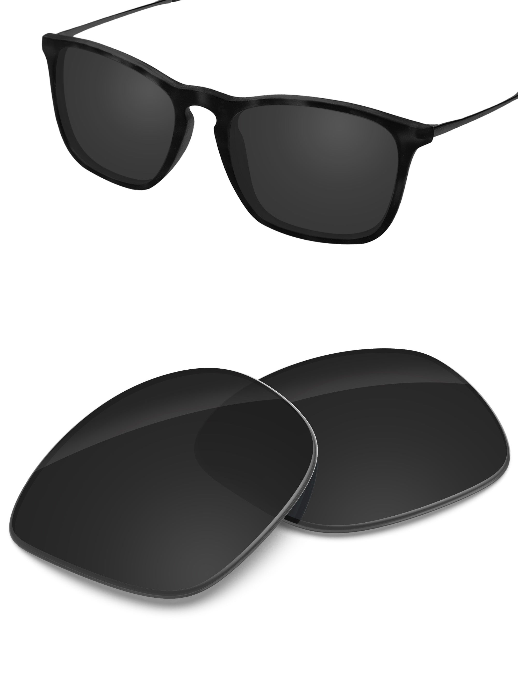 Carbon Black-Non-Polarized
