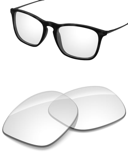 HD Clear-Non-Polarized