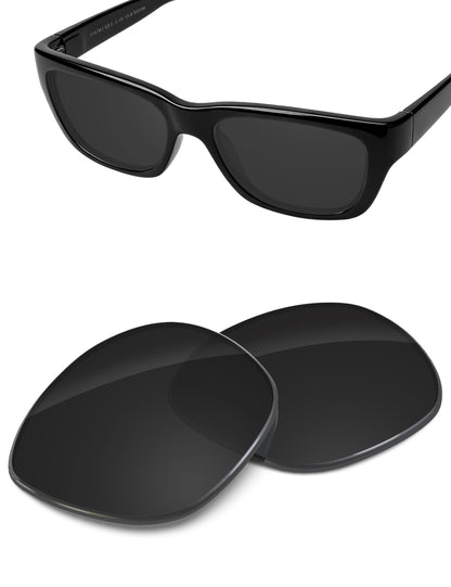 Carbon Black-Non-Polarized