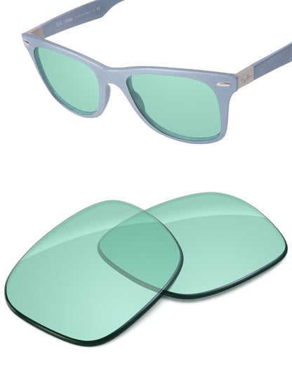 Mint-Non-Polarized