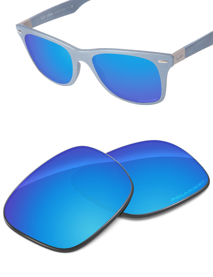 Sky Blue FlashMirror™-Polarized
