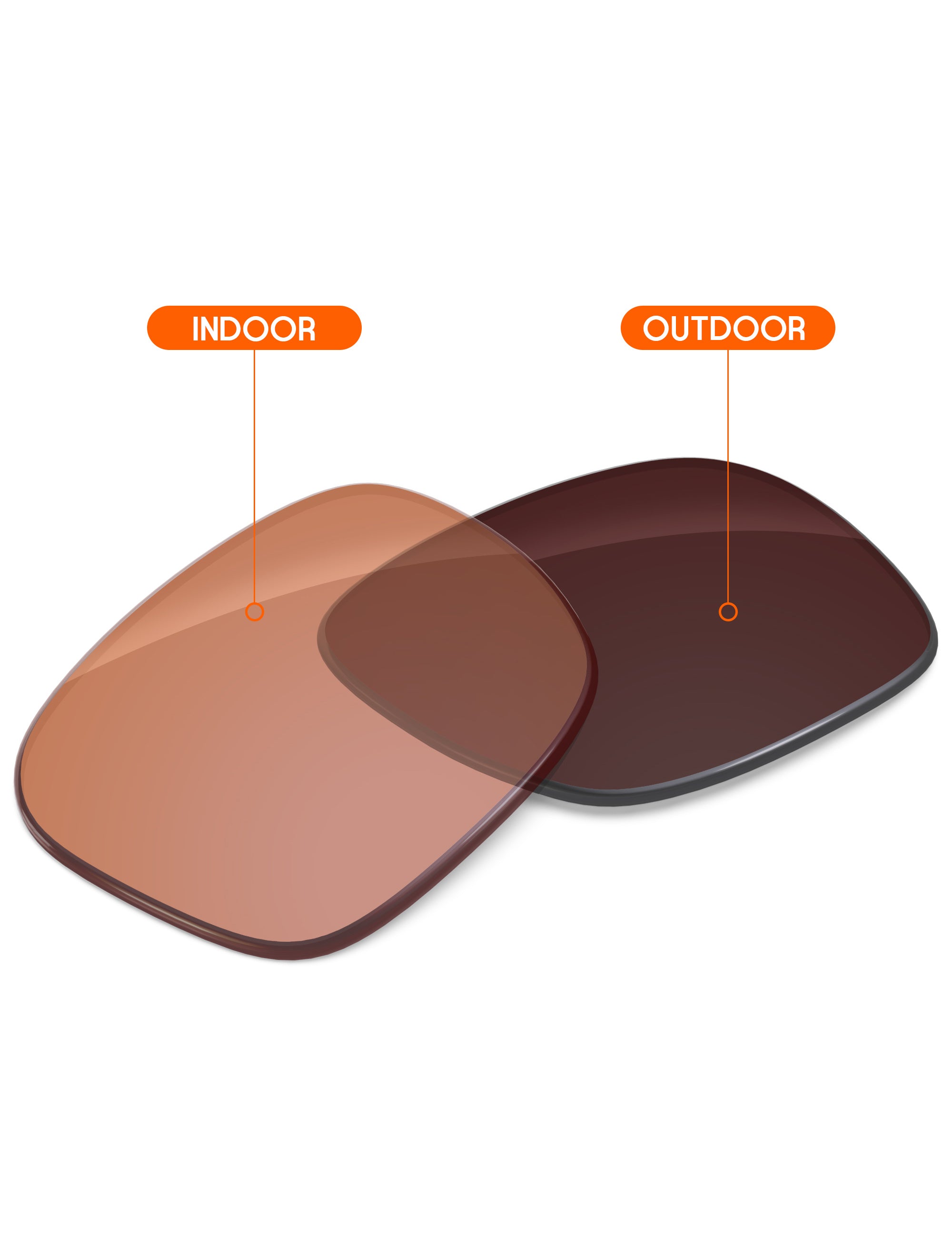 Orange Tint Photochromic-Non-Polarized