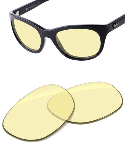 Gaming 2.0 Blue Light Blocking-Non-Polarized