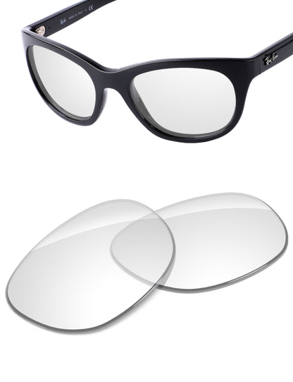 HD Clear Blue Light Blocking-Non-Polarized