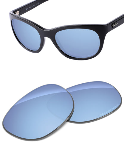 Aqua Blue FlashMirror™-Polarized