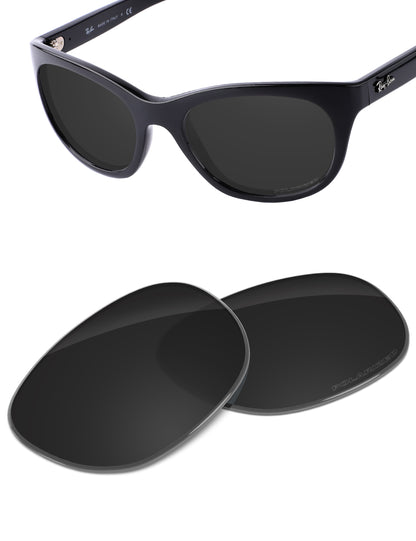 Carbon Black-Polarized