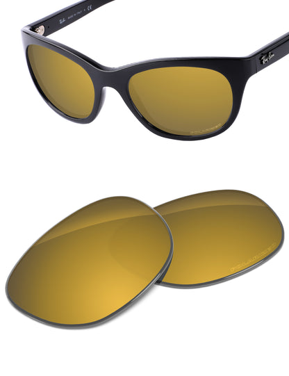 Tungsten Gold FlashMirror™-Polarized