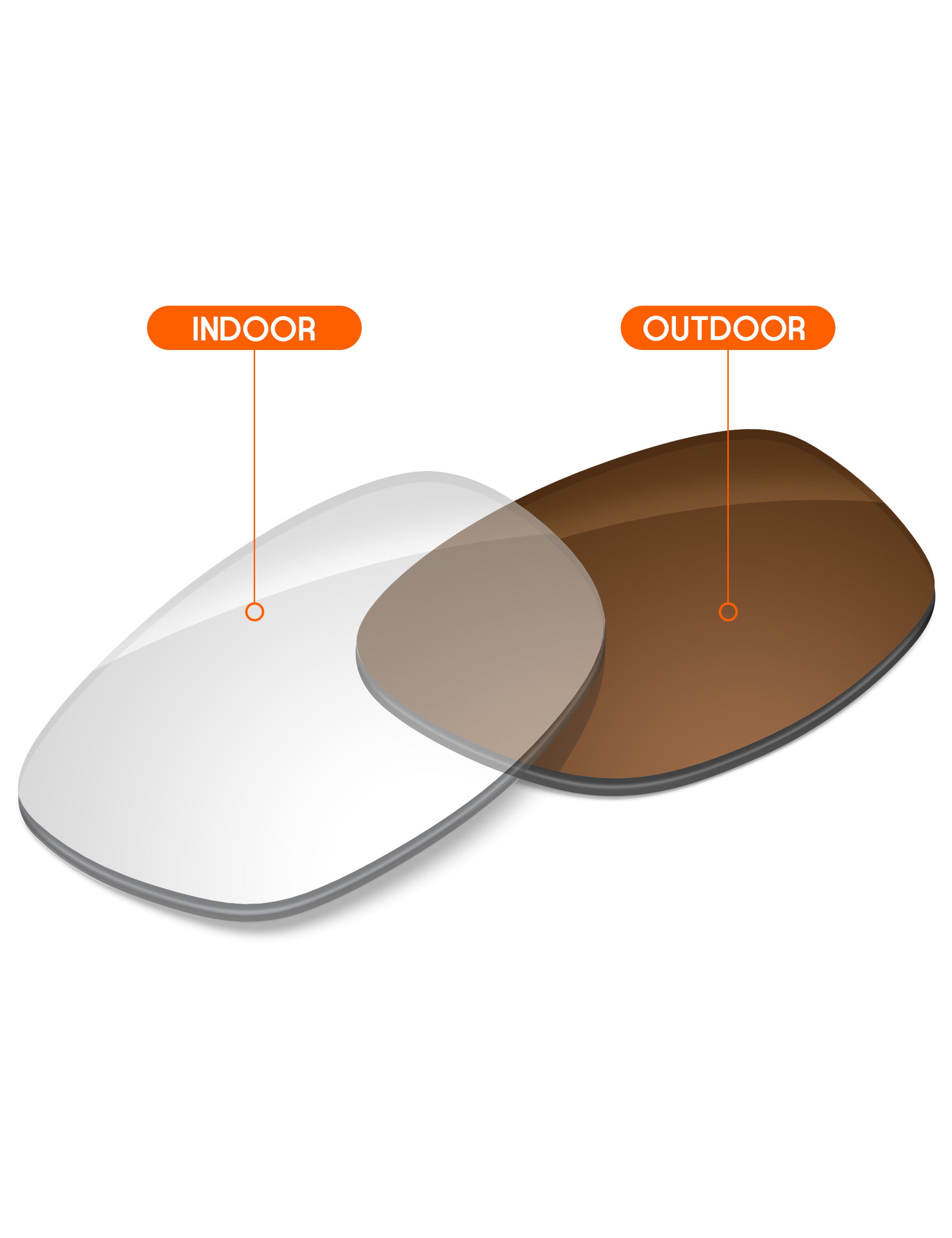 Adapt Brown Photochromic-Non-Polarized