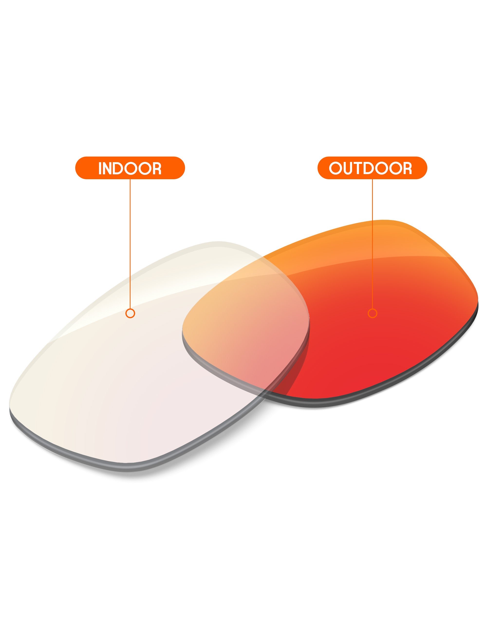 Fire Red FlashMirror™ Photochromic-Non-Polarized