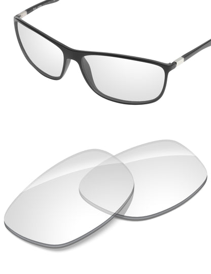 HD Clear-Non-Polarized