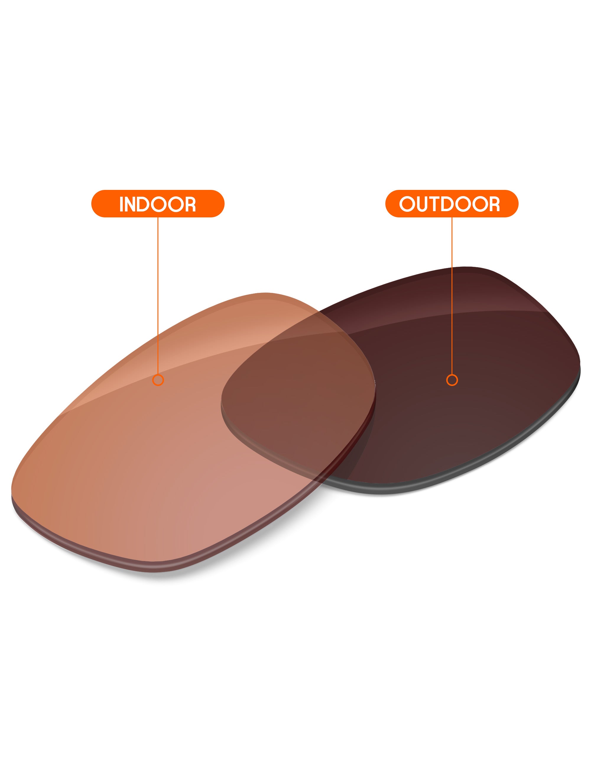 Orange Tint Photochromic-Non-Polarized