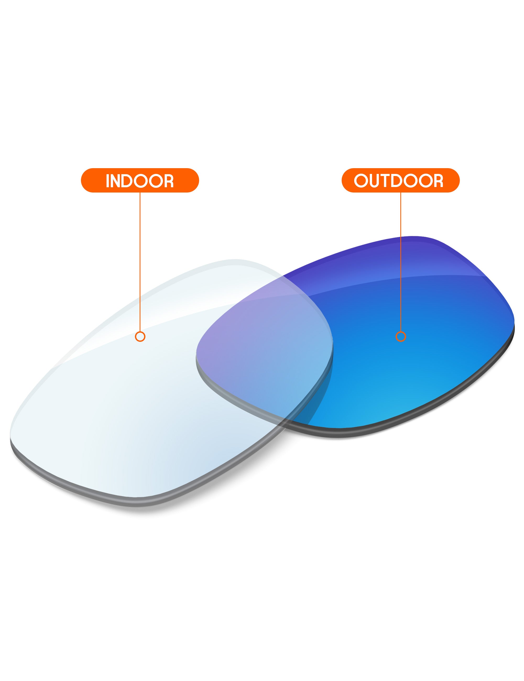 Sky Blue FlashMirror™ Photochromic-Non-Polarized