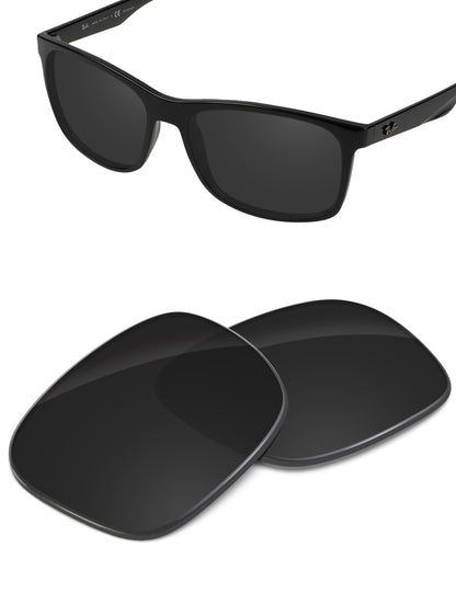 Carbon Black-Non-Polarized