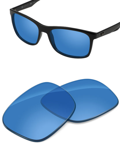 HD Blue-Non-Polarized