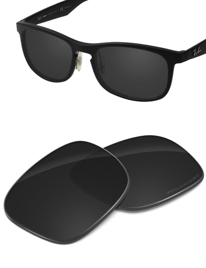 Carbon Black-Polarized