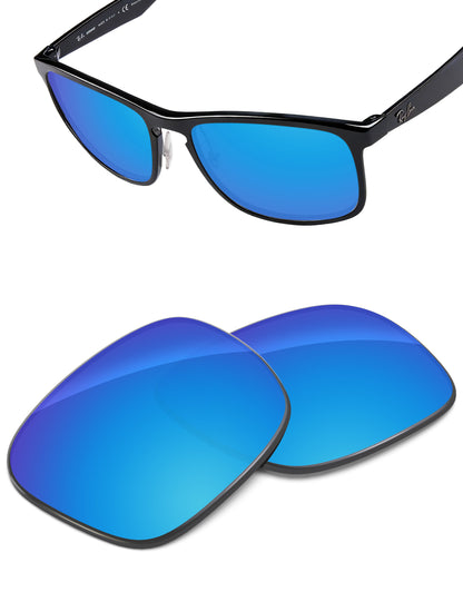 Sky Blue FlashMirror™-Non-Polarized