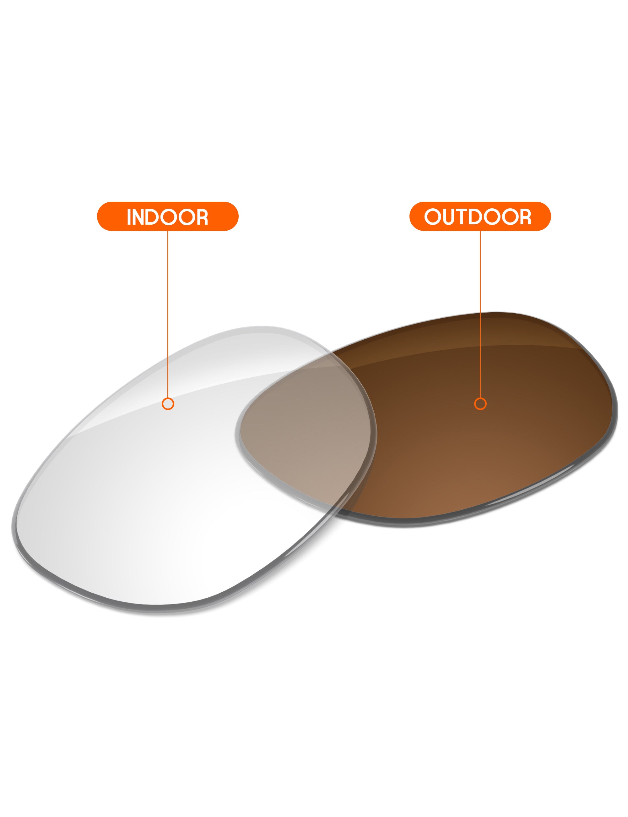 Adapt Brown Photochromic-Non-Polarized