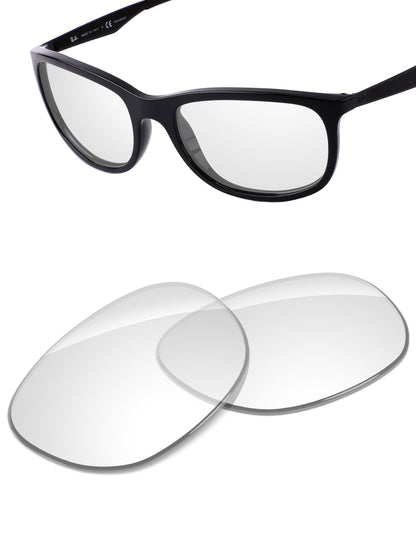 HD Clear-Non-Polarized
